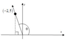 Algebra and Trigonometry: Structure and Method, Book 2, Chapter 14, Problem 2CLR 