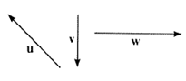 Algebra and Trigonometry: Structure and Method, Book 2, Chapter 14.1, Problem 10WE , additional homework tip  1