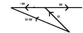 Algebra and Trigonometry: Structure and Method, Book 2, Chapter 14.1, Problem 10WE , additional homework tip  4