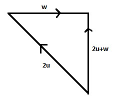 Algebra and Trigonometry: Structure and Method, Book 2, Chapter 14.1, Problem 12WE , additional homework tip  5