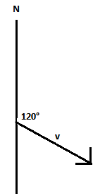 Algebra and Trigonometry: Structure and Method, Book 2, Chapter 14.1, Problem 5WE , additional homework tip  2