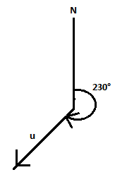 Algebra and Trigonometry: Structure and Method, Book 2, Chapter 14.1, Problem 6WE , additional homework tip  1