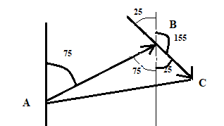 Algebra and Trigonometry: Structure and Method, Book 2, Chapter 14.1, Problem 7P 