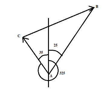 Algebra and Trigonometry: Structure and Method, Book 2, Chapter 14.1, Problem 8P , additional homework tip  1