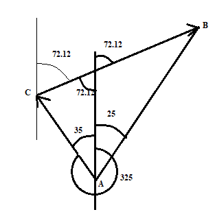 Algebra and Trigonometry: Structure and Method, Book 2, Chapter 14.1, Problem 8P , additional homework tip  2