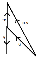 Algebra and Trigonometry: Structure and Method, Book 2, Chapter 14.1, Problem 9WE , additional homework tip  4