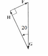 Algebra and Trigonometry: Structure and Method, Book 2, Chapter 14.2, Problem 10E 
