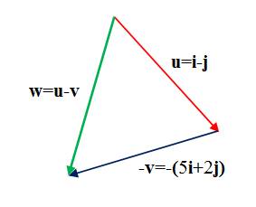 Algebra and Trigonometry: Structure and Method, Book 2, Chapter 14.2, Problem 16WE 