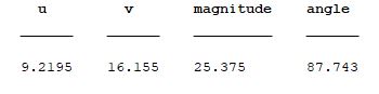 Algebra and Trigonometry: Structure and Method, Book 2, Chapter 14.2, Problem 3CE 