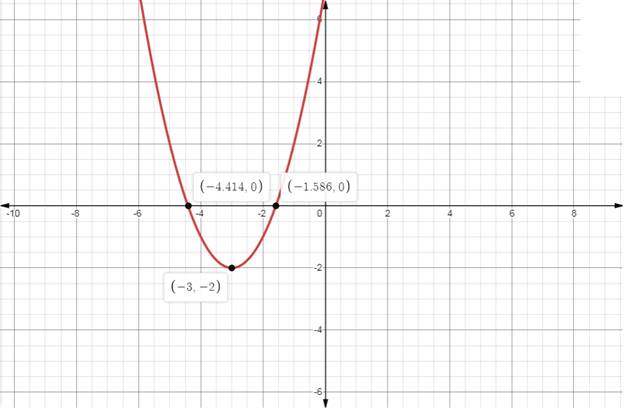 Algebra and Trigonometry: Structure and Method, Book 2, Chapter 14.3, Problem 5MRE , additional homework tip  1