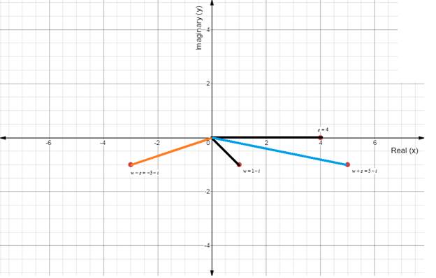 Algebra and Trigonometry: Structure and Method, Book 2, Chapter 14.4, Problem 1WE , additional homework tip  1