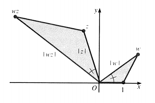 Algebra and Trigonometry: Structure and Method, Book 2, Chapter 14.4, Problem 37WE , additional homework tip  1