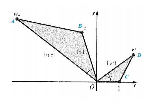 Algebra and Trigonometry: Structure and Method, Book 2, Chapter 14.4, Problem 37WE , additional homework tip  2