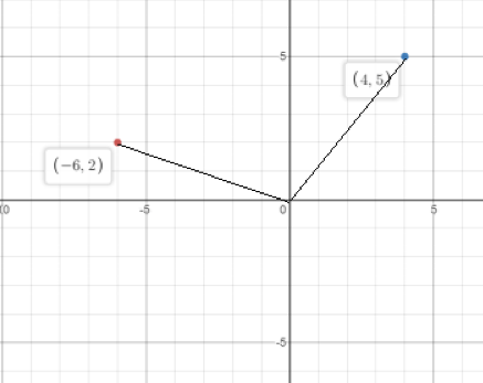 Algebra and Trigonometry: Structure and Method, Book 2, Chapter 14.5, Problem 3ST , additional homework tip  1