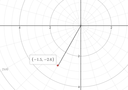 Algebra and Trigonometry: Structure and Method, Book 2, Chapter 14.5, Problem 6MRE 