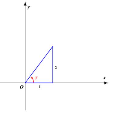 Algebra and Trigonometry: Structure and Method, Book 2, Chapter 14.7, Problem 13WE 