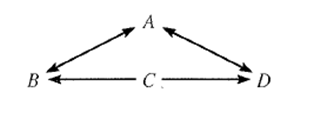 Algebra and Trigonometry: Structure and Method, Book 2, Chapter 16.4, Problem 13WE 