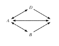 Algebra and Trigonometry: Structure and Method, Book 2, Chapter 16.4, Problem 9ST , additional homework tip  1