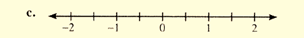 Algebra and Trigonometry: Structure and Method, Book 2, Chapter 2.1, Problem 14OE , additional homework tip  1