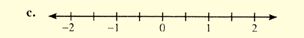 Algebra and Trigonometry: Structure and Method, Book 2, Chapter 2.1, Problem 14OE , additional homework tip  2