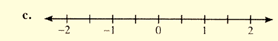 Algebra and Trigonometry: Structure and Method, Book 2, Chapter 2.1, Problem 16OE , additional homework tip  1