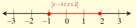 Algebra and Trigonometry: Structure and Method, Book 2, Chapter 2.2, Problem 12WE , additional homework tip  2