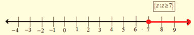 Algebra and Trigonometry: Structure and Method, Book 2, Chapter 2.2, Problem 28WE , additional homework tip  1