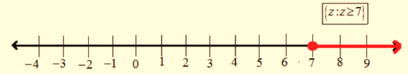 Algebra and Trigonometry: Structure and Method, Book 2, Chapter 2.2, Problem 28WE , additional homework tip  2