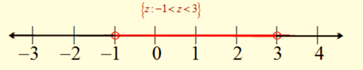 Algebra and Trigonometry: Structure and Method, Book 2, Chapter 2.2, Problem 2WE , additional homework tip  2