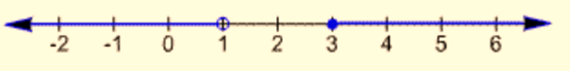 Algebra and Trigonometry: Structure and Method, Book 2, Chapter 2.2, Problem 3WE , additional homework tip  2