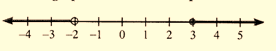 Algebra and Trigonometry: Structure and Method, Book 2, Chapter 2.2, Problem 7OE 