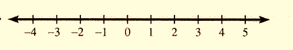 Algebra and Trigonometry: Structure and Method, Book 2, Chapter 2.2, Problem 9OE , additional homework tip  2