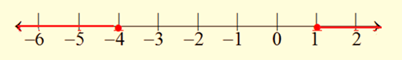 Algebra and Trigonometry: Structure and Method, Book 2, Chapter 2.3, Problem 2MRE , additional homework tip  1