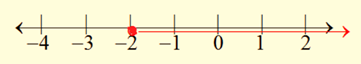 Algebra and Trigonometry: Structure and Method, Book 2, Chapter 2.3, Problem 2ST , additional homework tip  1