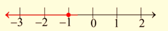 Algebra and Trigonometry: Structure and Method, Book 2, Chapter 2.3, Problem 4ST , additional homework tip  1