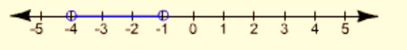 Algebra and Trigonometry: Structure and Method, Book 2, Chapter 2.4, Problem 9WE , additional homework tip  1