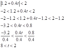 Algebra and Trigonometry: Structure and Method, Book 2, Chapter 2.5, Problem 23WE , additional homework tip  3