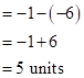 Algebra and Trigonometry: Structure and Method, Book 2, Chapter 2.5, Problem 2OE , additional homework tip  2