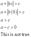 Algebra and Trigonometry: Structure and Method, Book 2, Chapter 2.5, Problem 32WE , additional homework tip  5