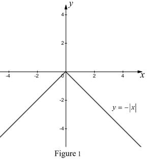 Algebra and Trigonometry: Structure and Method, Book 2, Chapter 3.10, Problem 25WE 