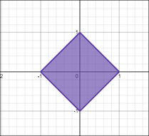 Algebra and Trigonometry: Structure and Method, Book 2, Chapter 3.10, Problem 33WE , additional homework tip  1