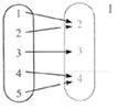 Algebra and Trigonometry: Structure and Method, Book 2, Chapter 3.10, Problem 9OE , additional homework tip  1