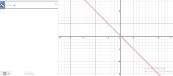 Algebra and Trigonometry: Structure and Method, Book 2, Chapter 3.3, Problem 8MRE , additional homework tip  1