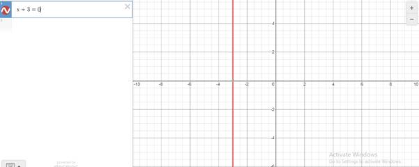 Algebra and Trigonometry: Structure and Method, Book 2, Chapter 3.3, Problem 9MRE , additional homework tip  2