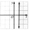 Algebra and Trigonometry: Structure and Method, Book 2, Chapter 3.7, Problem 13OE 