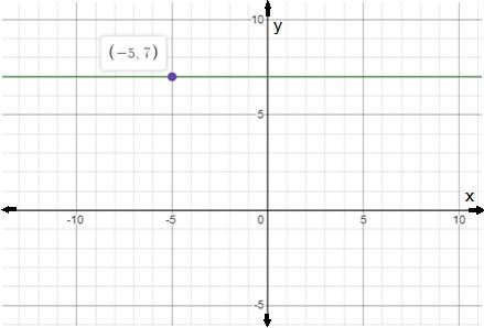 Algebra and Trigonometry: Structure and Method, Book 2, Chapter 3.7, Problem 8MRE 