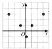 Algebra and Trigonometry: Structure and Method, Book 2, Chapter 3.8, Problem 12OE 