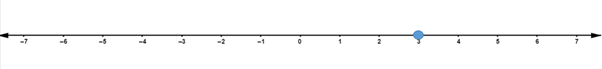 Algebra and Trigonometry: Structure and Method, Book 2, Chapter 4.9, Problem 16WE 