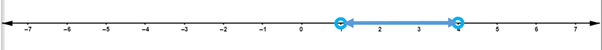 Algebra and Trigonometry: Structure and Method, Book 2, Chapter 4.9, Problem 9WE 