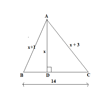 Algebra and Trigonometry: Structure and Method, Book 2, Chapter 6.5, Problem 38WE , additional homework tip  1